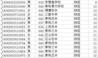 江西省中考分数查询